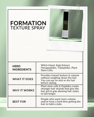 FORMATION Texture Spray