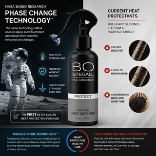 ARMOR Heat Defense Spray