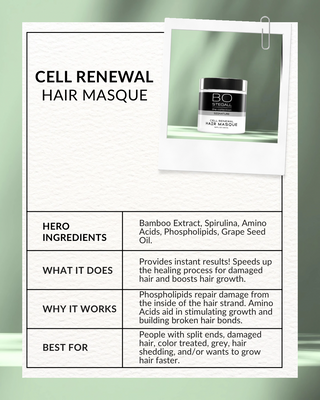 Cell Renewal HAIR MASQUE