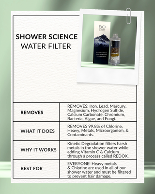 SHOWER SCIENCE FILTER