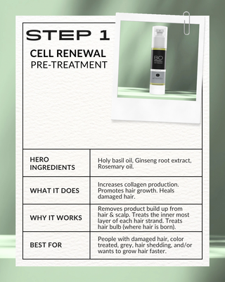 STEP 1: Cell Renewal Pre-Treatment